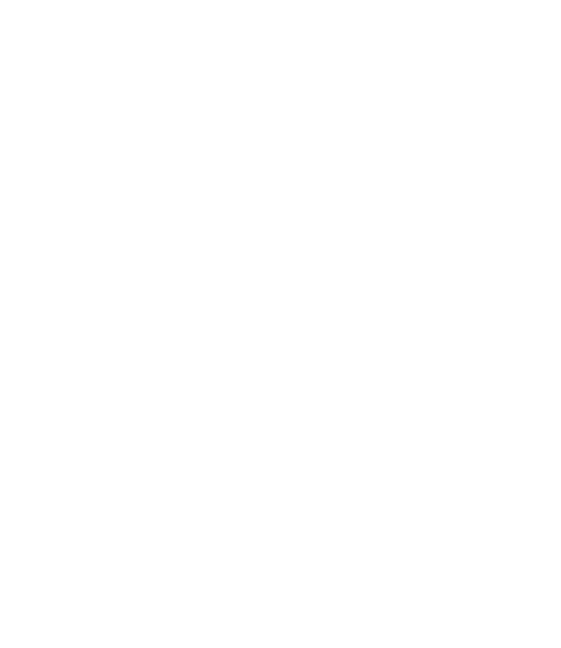 shape